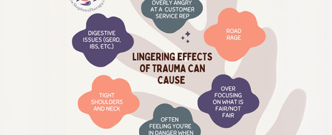 The Trauma Recovery Collaborative - The-Lingering Effects of Trauma